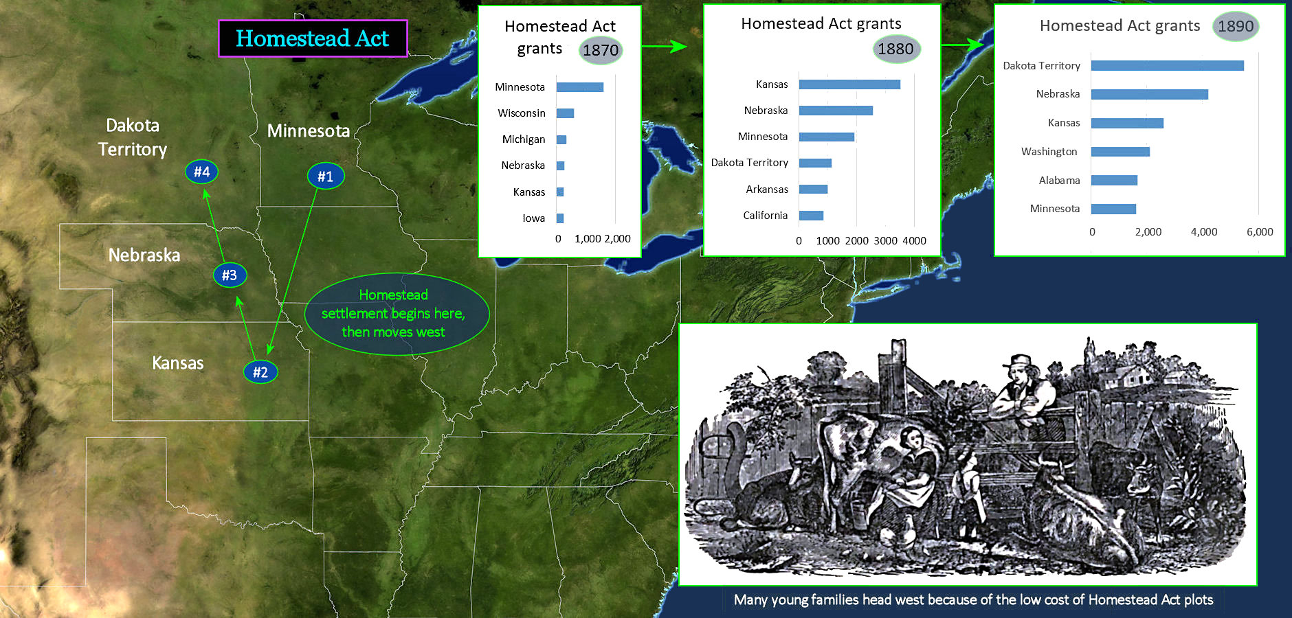 Homestead Act, 1862-1890 map